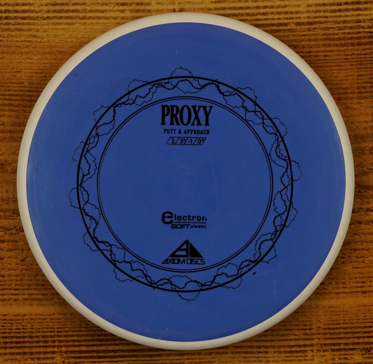 Electron Proxy Soft