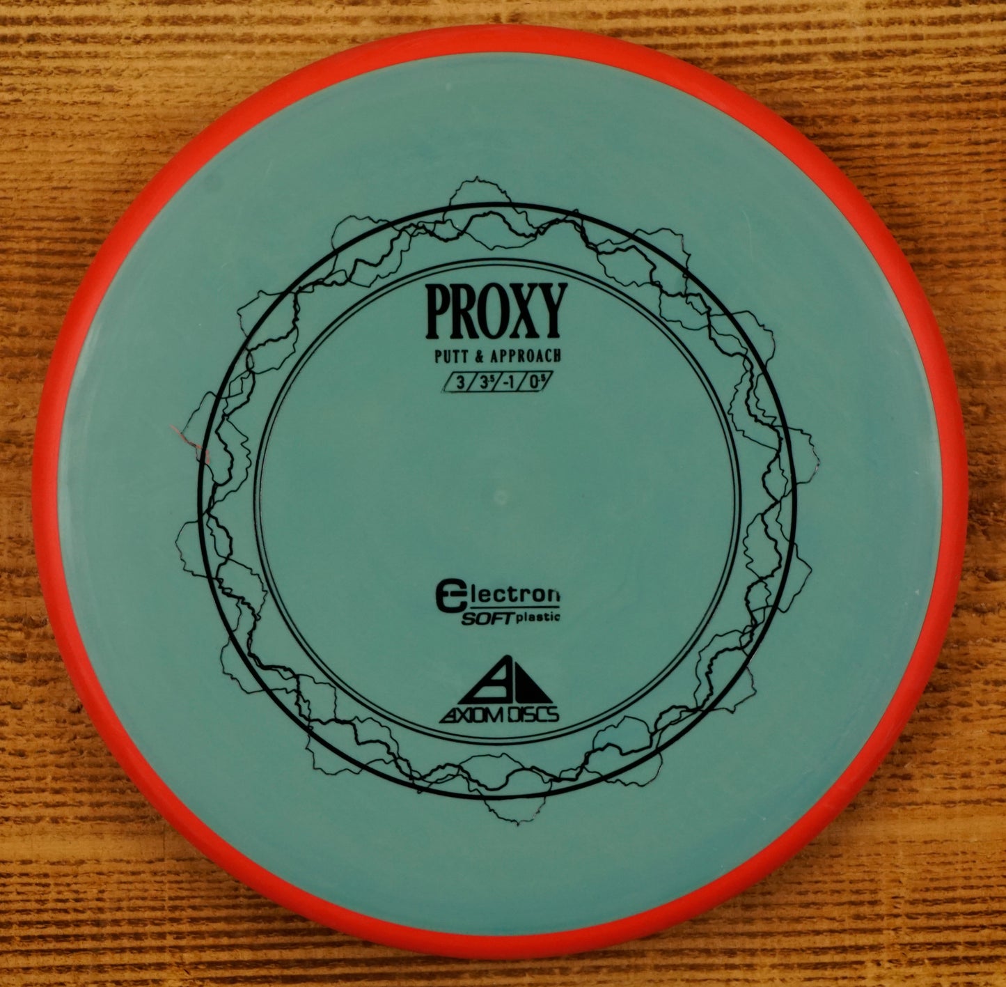 Electron Proxy Soft