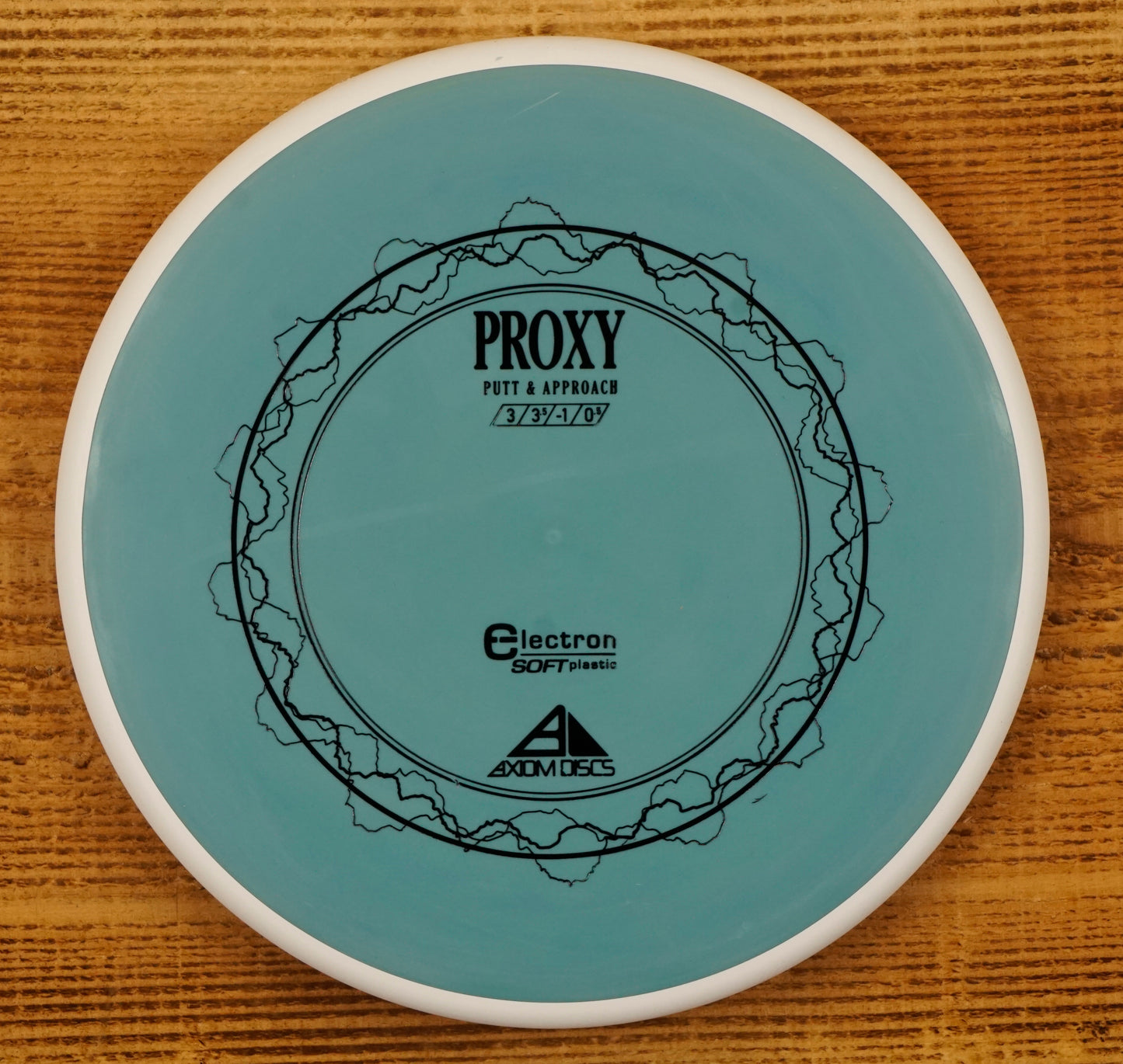 Electron Proxy Soft