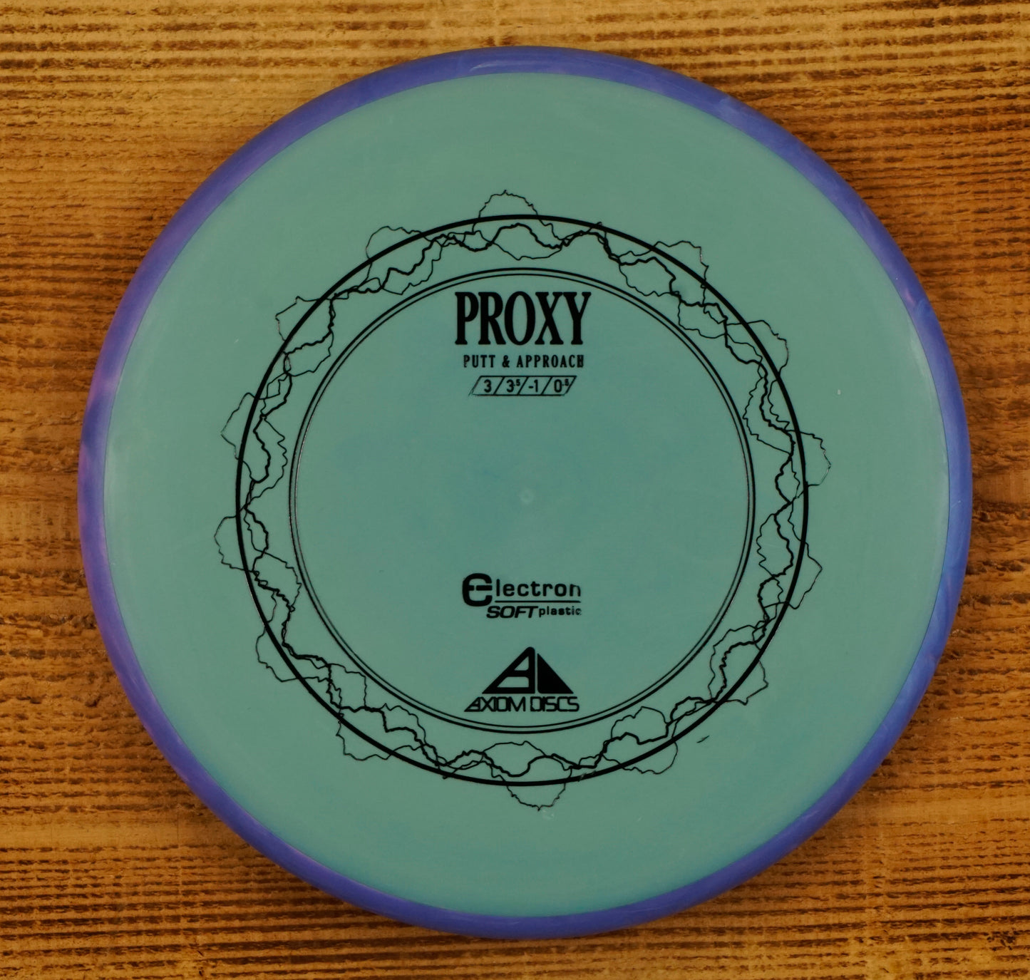 Electron Proxy Soft