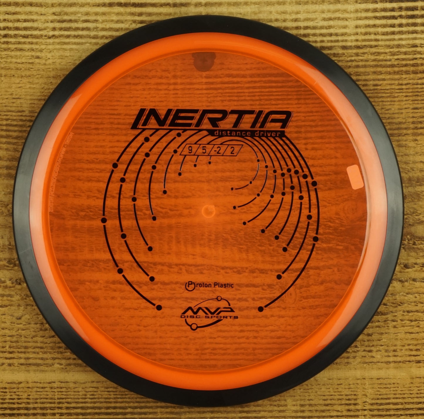 Proton Inertia