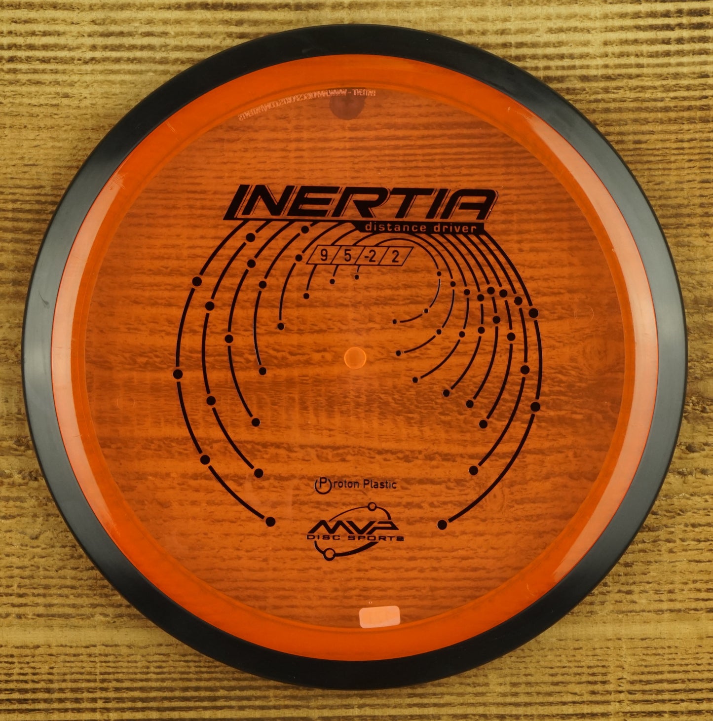 Proton Inertia