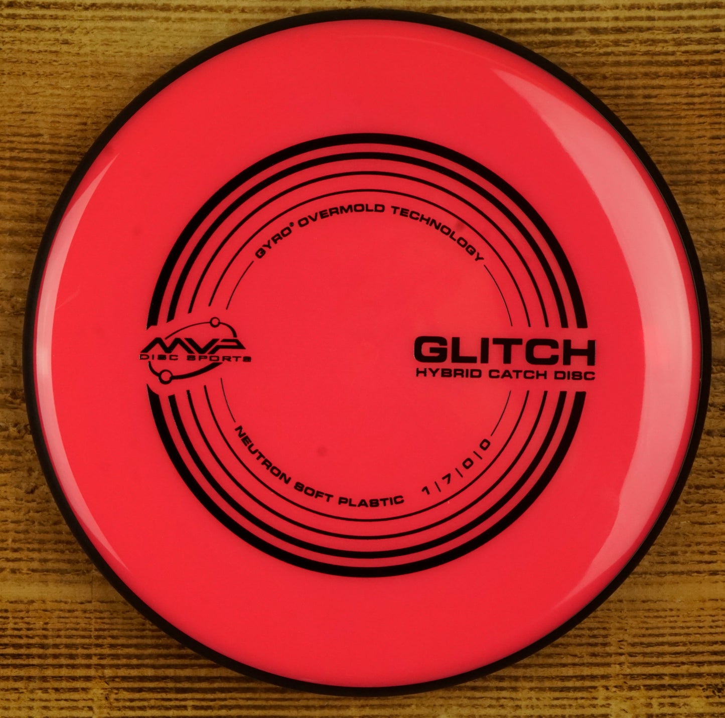 Neutron Glitch Soft