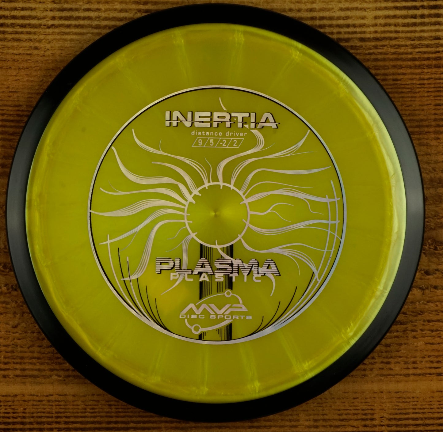 Plasma Inertia