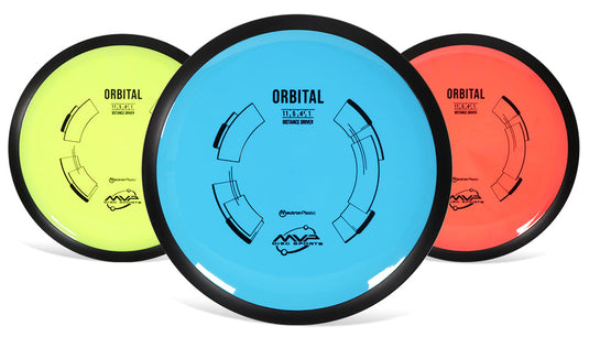 Understabile discs