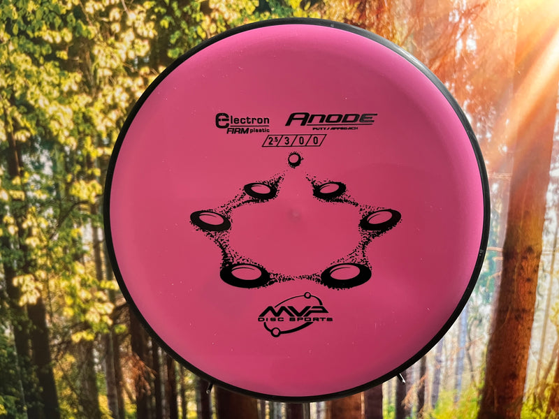 Indlæs billede i Gallery Viewer, Anode Electron Firm
