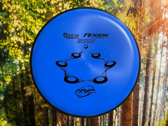 Anode Electron Firm<br>2,5 | 3 | 0 | 0