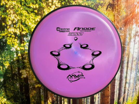 Anode Electron Firm<br>2,5 | 3 | 0 | 0