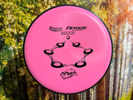 Anode Electron Firm<br>2,5 | 3 | 0 | 0