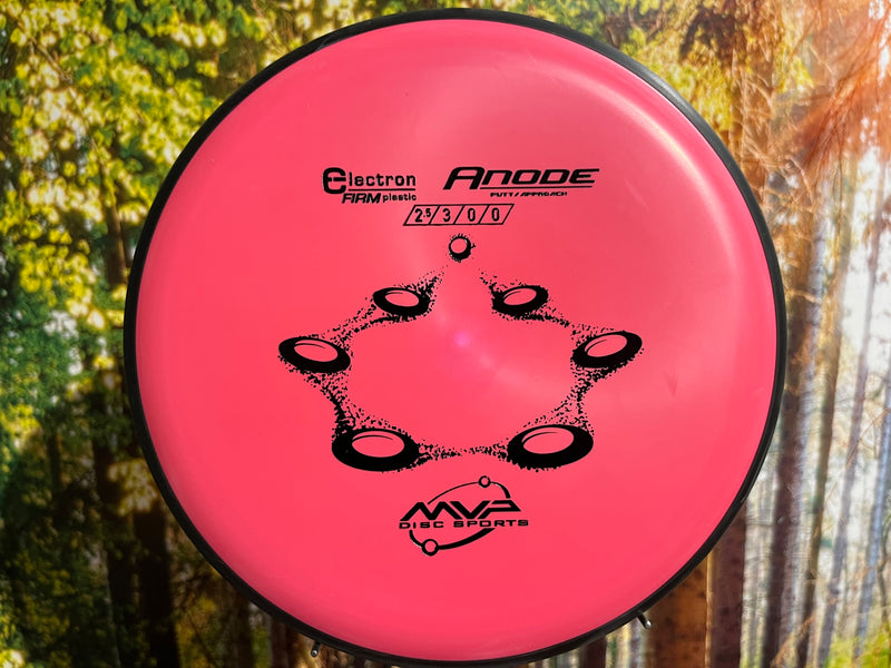 Indlæs billede i Gallery Viewer, Anode Electron Firm<br>2,5 | 3 | 0 | 0
