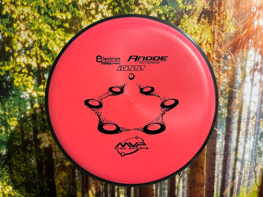 Anode Electron Firm<br>2,5 | 3 | 0 | 0