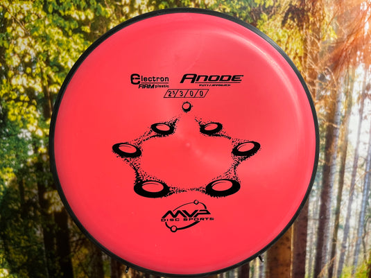 Anode Electron Firm<br>2,5 | 3 | 0 | 0