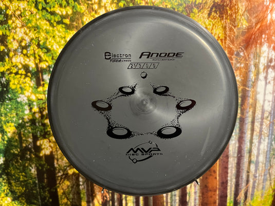 Anode Electron Firm<br>2,5 | 3 | 0 | 0