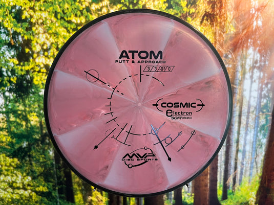 Atom Cosmic Electron Soft<br> 3 | 3 | 0 | 1