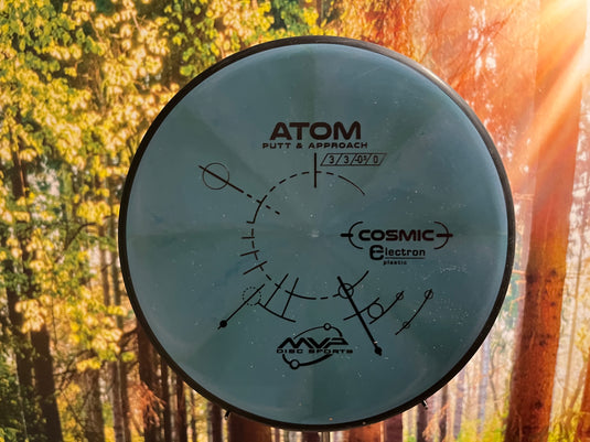 Atom Cosmic Electron