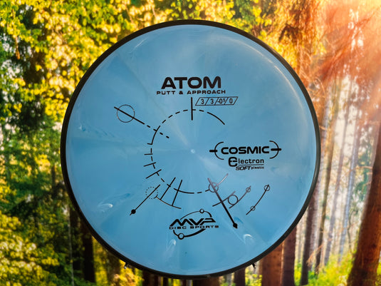 Atom Cosmic Electron Soft<br> 3 | 3 | 0 | 1