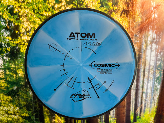 Atom Cosmic Electron Soft<br> 3 | 3 | 0 | 1