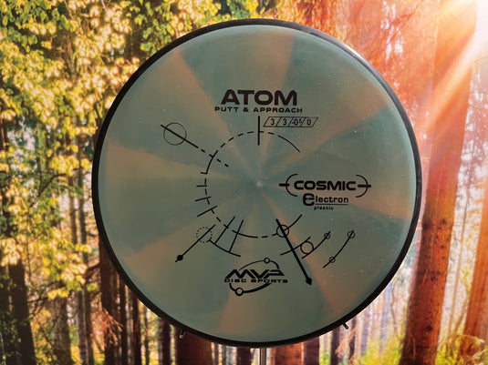 Atom Cosmic Electron