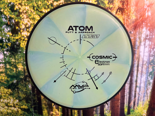 Atom Cosmic Electron Soft<br> 3 | 3 | 0 | 1