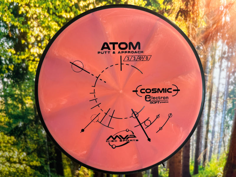 Load image into Gallery viewer, Atom Cosmic Electron Soft&lt;br&gt; 3 | 3 | 0 | 1
