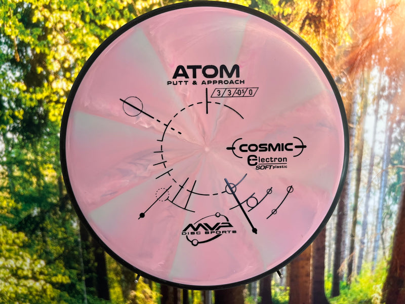 Load image into Gallery viewer, Atom Cosmic Electron Soft&lt;br&gt; 3 | 3 | 0 | 1
