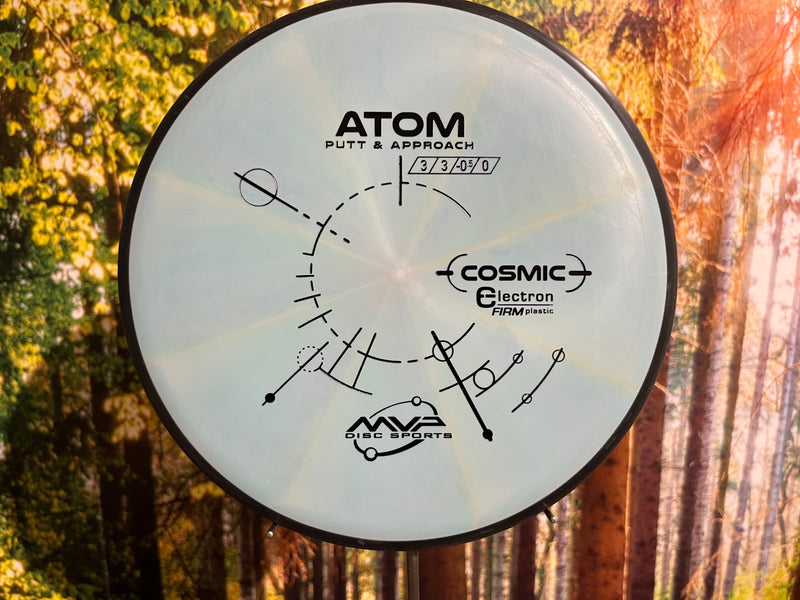 Indlæs billede i Gallery Viewer, Atom Cosmic Electron Firm<br>3 | 3 | 0 | 1
