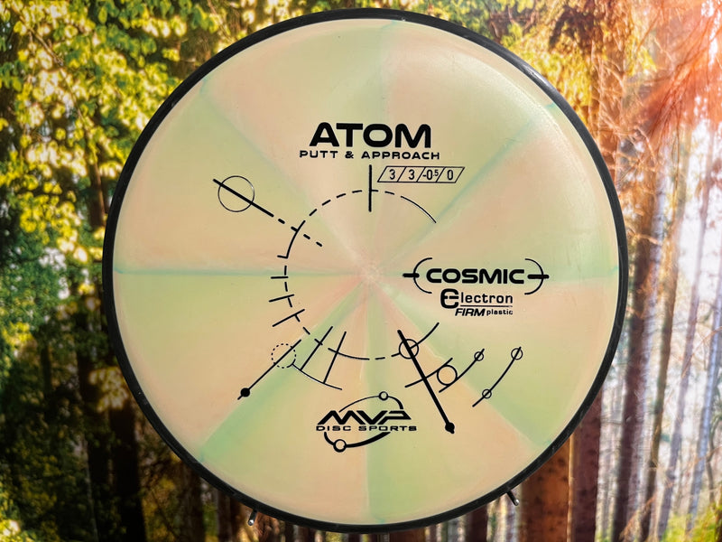 Indlæs billede i Gallery Viewer, Atom Cosmic Electron Firm<br>3 | 3 | 0 | 1
