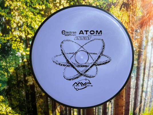 Atom Electron Soft<br>3 | 3 | 0 | 1