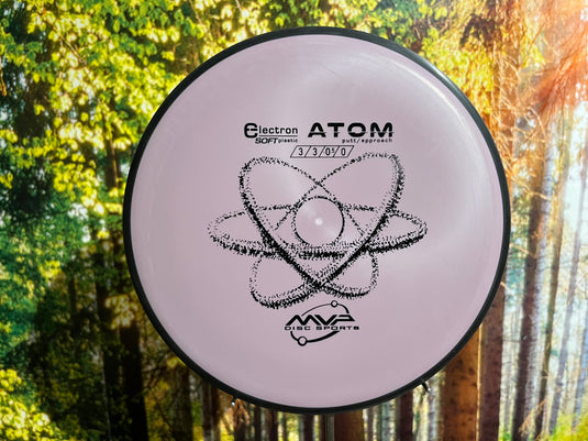 Atom Electron Soft<br>3 | 3 | 0 | 1