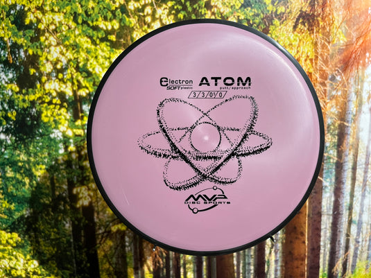 Atom Electron Soft<br>3 | 3 | 0 | 1