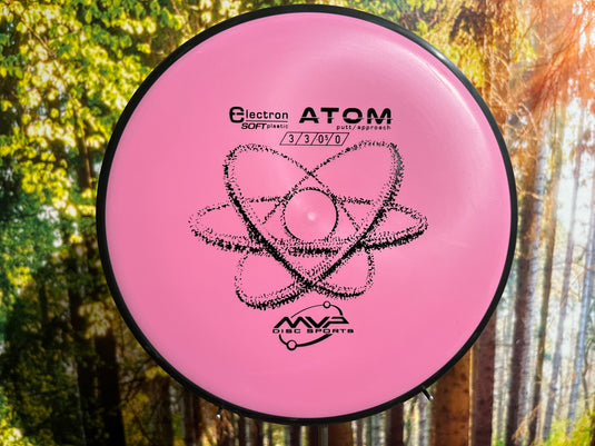 Atom Electron Soft<br>3 | 3 | 0 | 1