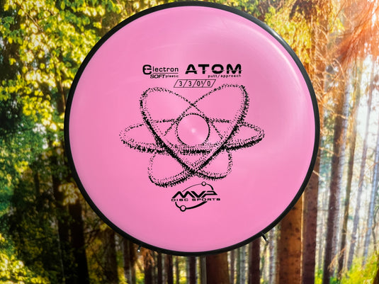 Atom Electron Soft<br>3 | 3 | 0 | 1