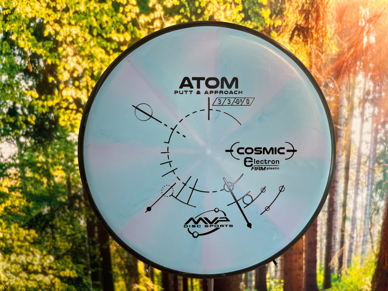 Laden Sie das Bild in Galerie -Viewer, Atom Kosmisches Elektron Firma&lt;br&gt; 3 | 3 | 0 | 1
