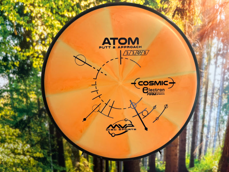 Laden Sie das Bild in Galerie -Viewer, Atom Kosmisches Elektron Firma&lt;br&gt; 3 | 3 | 0 | 1
