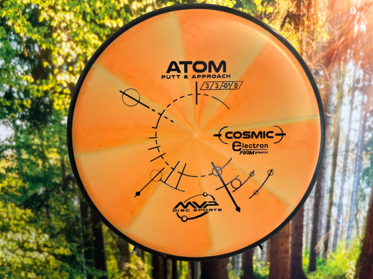 Atom Kosmisches Elektron Firma<br> 3 | 3 | 0 | 1