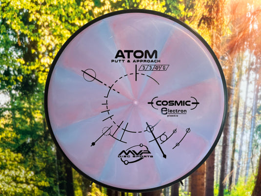 Kosmisches Elektronenatom<br> 3 | 3 | 0 | 1