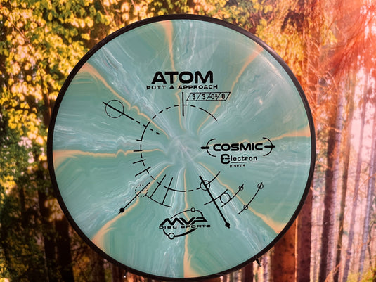 Atom Cosmic Electron<br>3 | 3 | 0 | 1