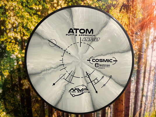 Atom Cosmic Electron<br>3 | 3 | 0 | 1