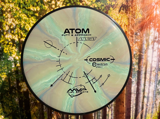 Atom Cosmic Electron<br>3 | 3 | 0 | 1
