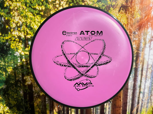 Atom Electron<br>3 | 3 | 0 | 1