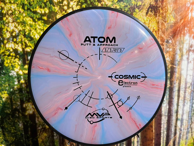 Indlæs billede i Gallery Viewer, Atom Cosmic Electron<br>3 | 3 | 0 | 1
