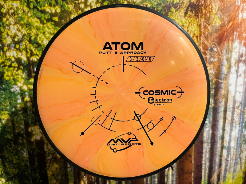 Indlæs billede i Gallery Viewer, Atom Cosmic Electron<br>3 | 3 | 0 | 1
