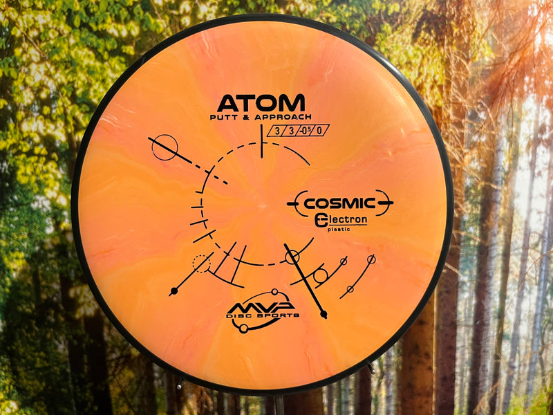 Indlæs billede i Gallery Viewer, Atom Cosmic Electron<br>3 | 3 | 0 | 1
