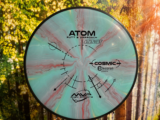 Atom Cosmic Electron<br>3 | 3 | 0 | 1