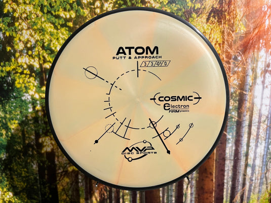 Atom Cosmic Electron Firm<br>3 | 3 | 0 | 1
