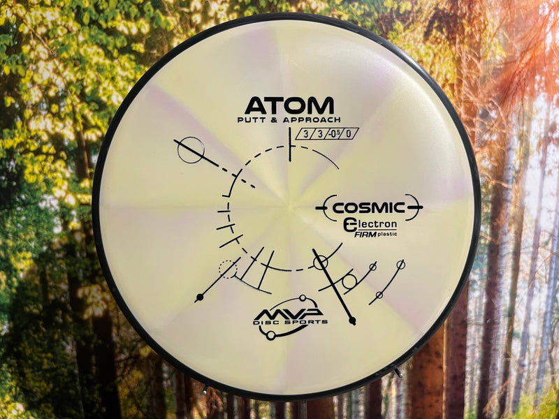 Indlæs billede i Gallery Viewer, Atom Cosmic Electron Firm<br>3 | 3 | 0 | 1
