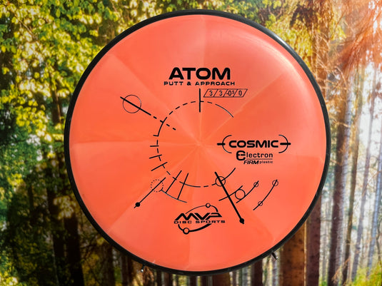 Atom Cosmic Electron Firm<br>3 | 3 | 0 | 1