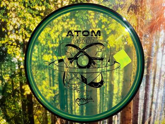 Atom Proton<br>3 | 3 | 0 | 1