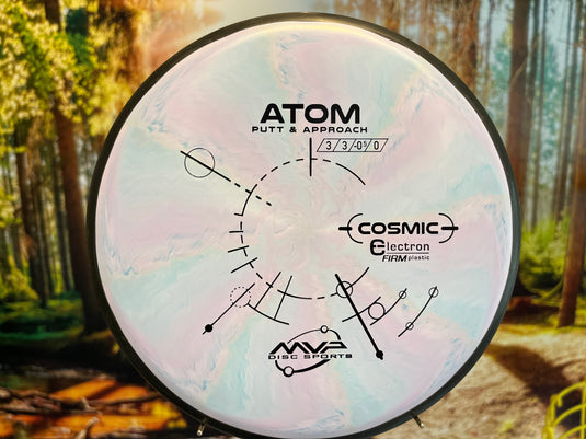 Cosmic Electron Atom Firm<br> 3 | 3 | 0 | 1