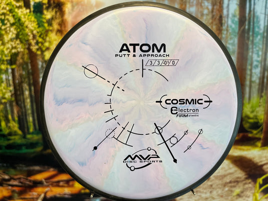 Cosmic Electron Atom Firm<br> 3 | 3 | 0 | 1